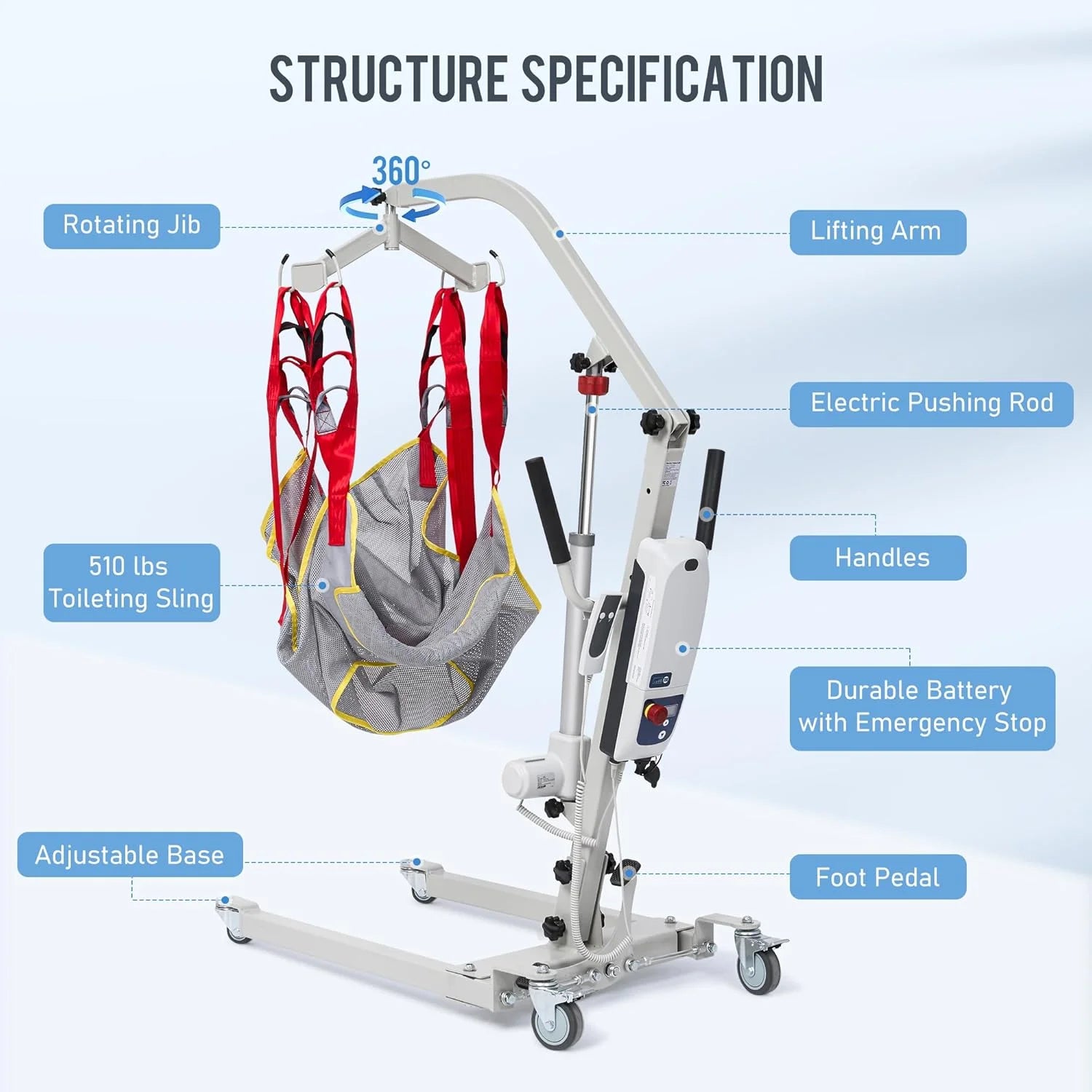 Electric Transfer Patient Lift, Medical Carbon Steel Body Transfer Lift W/Sling for Seniors, Bed & Chair Use, 510Lb Weight Capacity, White