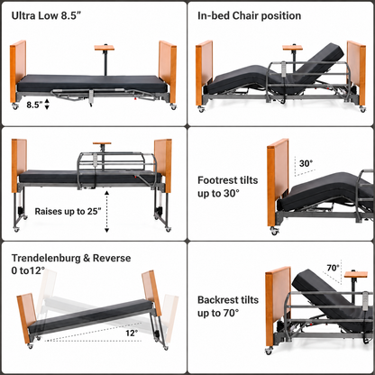 Electric Hospital Bed for Home Use – 5 Functions, Advanced German LIMOSS Motor, Ultra-Low 8.5"–25" Adjustable Height, Double Solid Wood Panels with Medical Overbed Table & Foldable Rails
