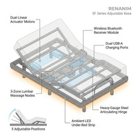 Gray Twin XL Adjustable Bed Frame, Massage, Wireless Remote/App, USB Ports, Under-Bed Light, Head/Foot Incline — How It Works