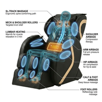 Zero Gravity Massage Chair Built for Deep Relaxation, Full Body Coverage, Heat Therapy, 5 Auto Programs — How It Works